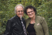 Column: Wat is er aan de Hand?