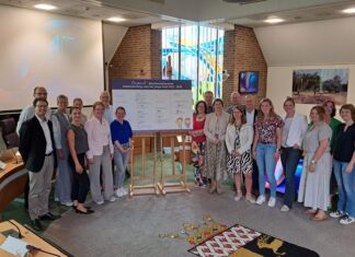 Convenant ‘Samenwerking voor het Jonge Kind’