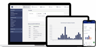 Veelgemaakte btw-fouten (en hoe je ze voorkomt)